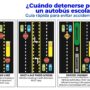 ¿Cuándo Detenerse por un Autobús Escolar? Guía Rápida para Evitar Accidentes